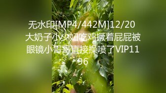 [MP4/1490M]2/20最新 跨年夜学生情侣开房苗条小哥多次干到女友鬼哭狼嚎VIP1196