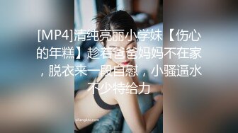 [MP4]清纯亮丽小学妹【伤心的年糕】趁着爸爸妈妈不在家，脱衣来一段自慰，小骚逼水不少特给力